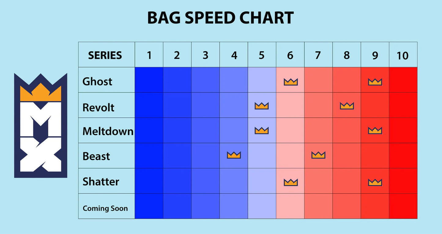 Shatter | MX Cornhole | Cornhole Bags | Set of 4 | Speed: 6/9